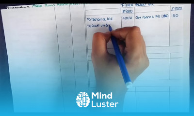 34B Cash Flow Statement | Company Accounts and Audit | CMA INTER |CA INTER |