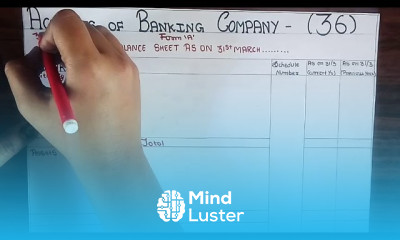 36 Balance Sheet And Profit Loss Statement Of Banking Company| Accounts Of Banking Company|