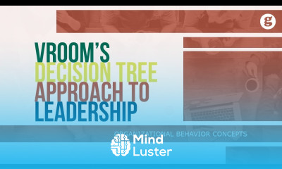 Learn Vroom s Decision Tree Approach to Leadership - Mind Luster