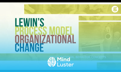Learn Lewin s Process Model of Organizational Change - Mind Luster