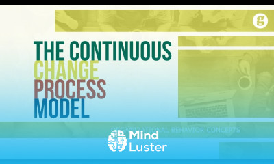 Learn The Continuous Change Process Model - Mind Luster
