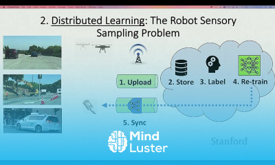 Stanford Seminar Distributed Perception and Learning Between Robots and the Cloud