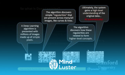 Learn Stanford Seminar Deep Learning for Dummies Carey Nachenberg of ...