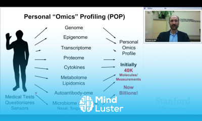 Stanford Webinar Using Genomics Wearables and Big Data to Manage Health and Disease