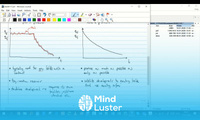 Field production modes guidelines when designing plateau