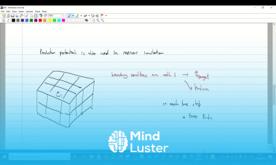 Production potential