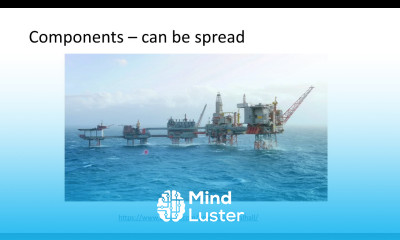 Offshore structures for oil and gas production part 1