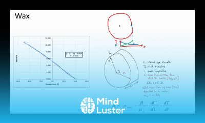 Flow assurance considerations in field development