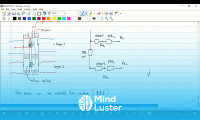 21 Downhole networks