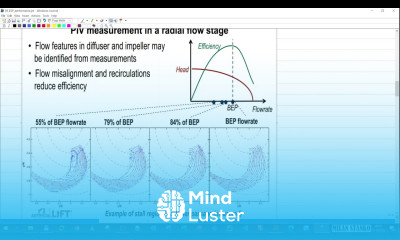 39 ESP flow performance part 2