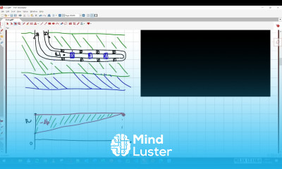 13 2 Downhole networks and inflow control
