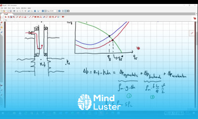 34 Introduction to gas lift
