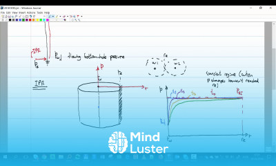 Dry gas IPR tubing and flowline equation Flow equilibrium