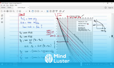 Holdup correlations multiphase flow pressure drop flow equilibrium in saturated oil well