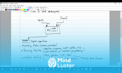 Field development cash flow calculations flow assurance considerations subsea systems