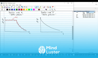 Field production modes and production scheduling considerations