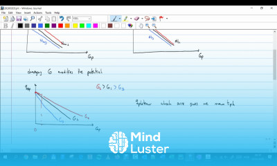 Petroleum production gathering networks