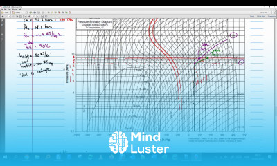 subsea dry gas compressor exercise cont