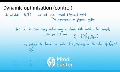 Hydrocarbon production optimization nr 6