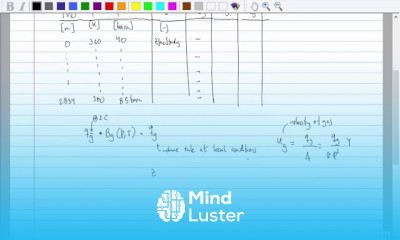 5 Erosion and liquid loading calculations in gas well Production choke