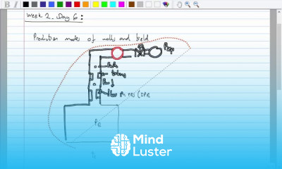 6 Field production modes Pressure drop calculations in liquid systems