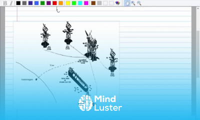 7 Class example Pressure and temperature calculations for oil pipeline
