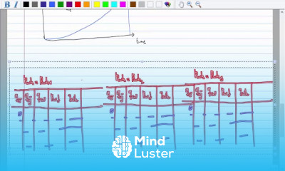 8 Multiphase flow in wells tubing table pressure traverses curves flow pattern