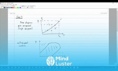 Flash calculation Rachford Rice