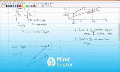 Gas dehydration with TEG Class exercise