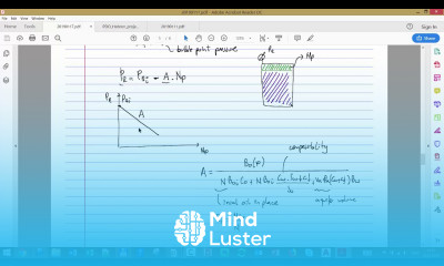 Recap analytical derivation of field production performance
