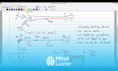 Predicting production profiles with simulators cash flow calculations