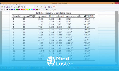 Exercise Plateau height and length Intro to Networks