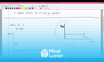 Effect of number of wells and plateau rate on NPV Discussion on home exercise