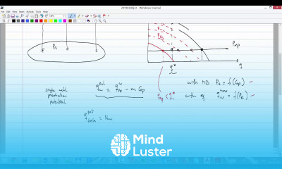 Introduction to offshore structures for oil and gas production