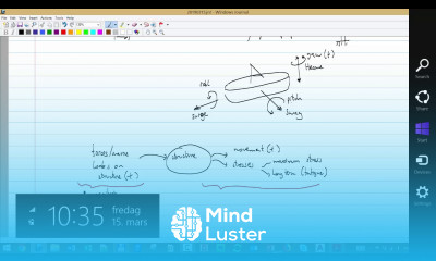 Offshore structures for oil and gas production wave statistics