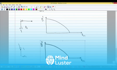 13 Class exercise on production scheduling Production surface networks