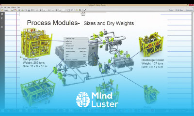 22 Production optimization intro