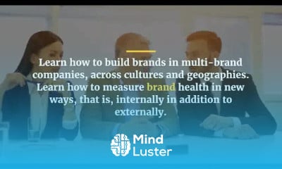 Modern Strategic Brand Management