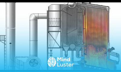 7 major Problems in Boiler Water wall Super heater