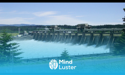 How does a Hydroelectric Power Plant Generate electricity Advantages Disadvantages