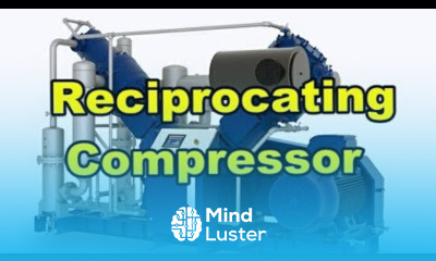 How a Reciprocating Compressor works and its Accessories