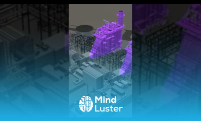 What is Combind Cycle Power Plant facility