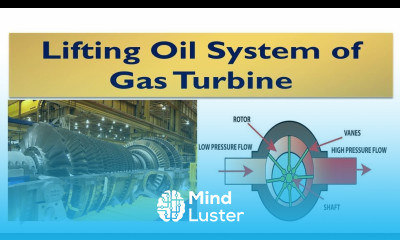 Gas turbine|lubrication system|lifting pump|balanced vane pump|troubleshooting