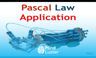 Fluid Mechanics Mechanical Engineering Hydraulic System Design