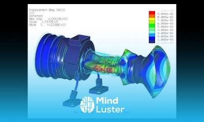 افضل شرح اسس ومبادئ الصيانة التنبؤية للتربينة الغازية الأهتزازاتvibration 1