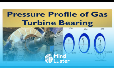 Pressure Profile of Gas Turbine Bearing شرح رائع لتوزيع ضغط الزيت علي كراسي التربينات