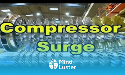 What is Compressor Function Operation and Surge Control System