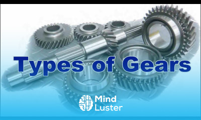 ما هى انواع التروس واستخداماتها Types of Gears and uses mechanical engineering