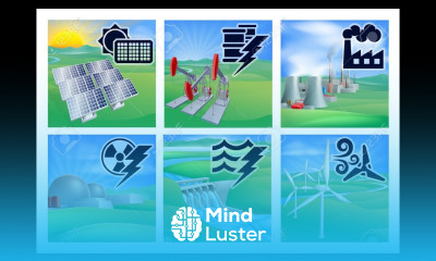 Types of Power Plants and how they Produce Electricity Electrical Energy