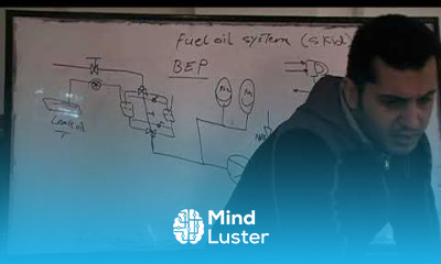 Learn 4 - Mind Luster
